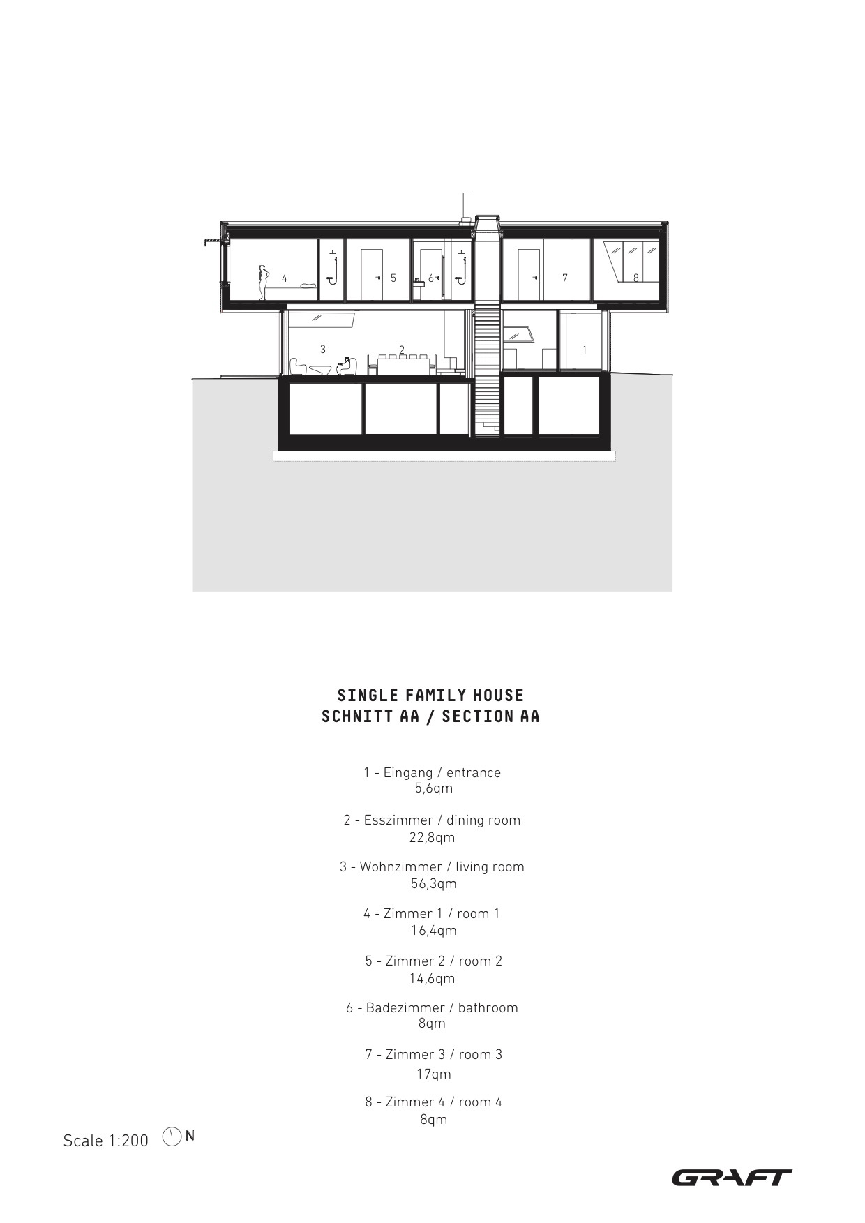 Gallery of Holistic Living / GRAFT - 23 - Holistic Living Shared Housing