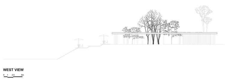 Section
