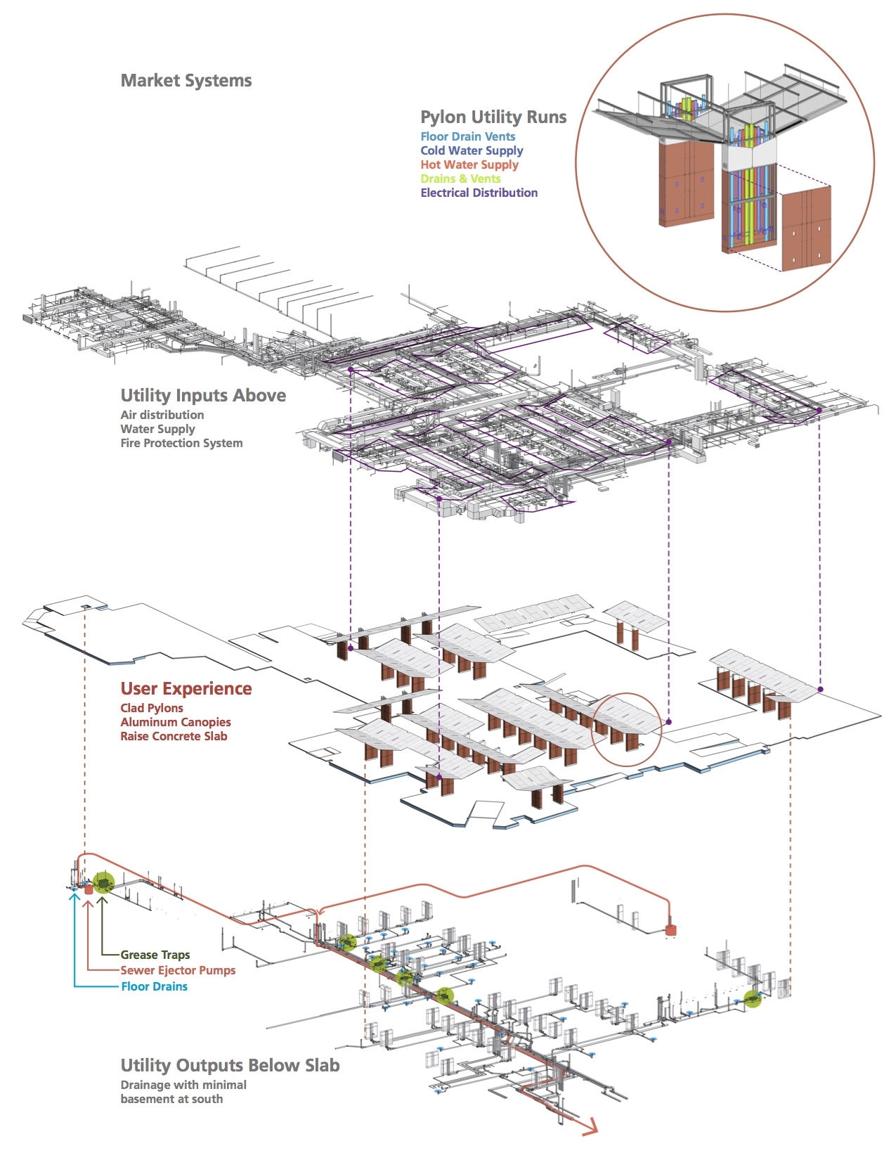 gallery-of-boston-public-market-architerra-21
