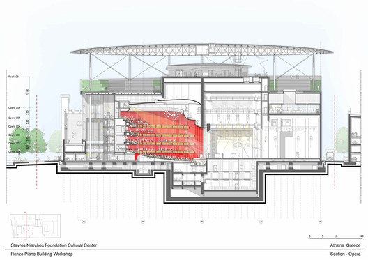 Stavros Niarchos Foundation Cultural Centre  / Renzo Piano Building Workshop  - Image 19 of 22