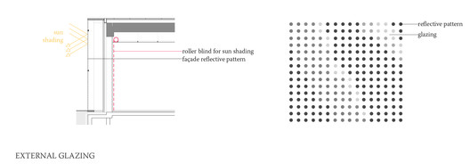 Obra del Mes: Museo Nacional de Estonia - Imagen 43 de 46