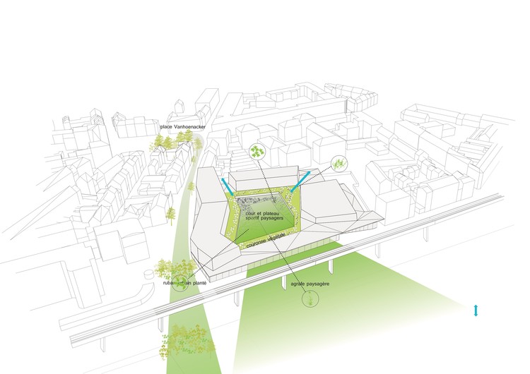 Escola de Ensino Médio, Ginásio e Centro Cultural / Chartier Dalix Architectes - Imagem 30 de 33