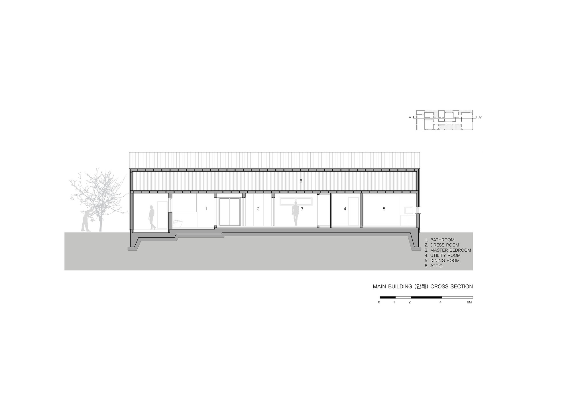 S Archdaily 423567 Parasite Or Savior Ibelings Van