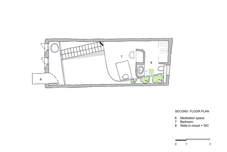 Plan 2