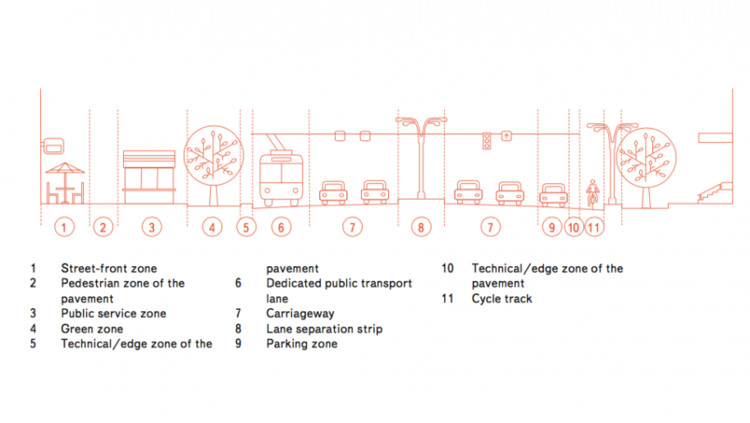 catamaran keel design