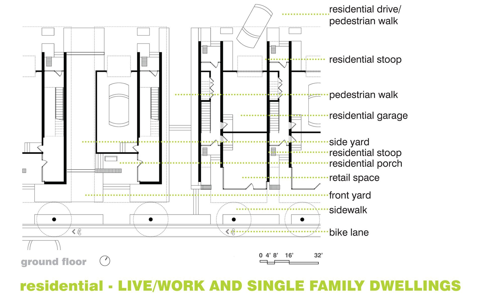 Gallery Of Clark Nexsen Wins Activate Urban Housing Design Competition