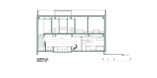 Izakaya Yorimichi / Albert Sugai | Arquitetura e Design