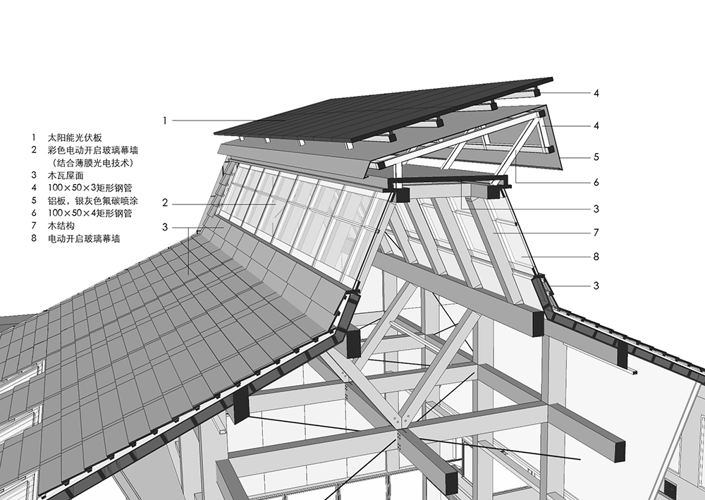 конструкция кровли здания. конструктивные элементы скатной крыши. схема конструкции скатной крыши. конструкция стеклянной крыши. конструктивные схемы мансардных крыш.