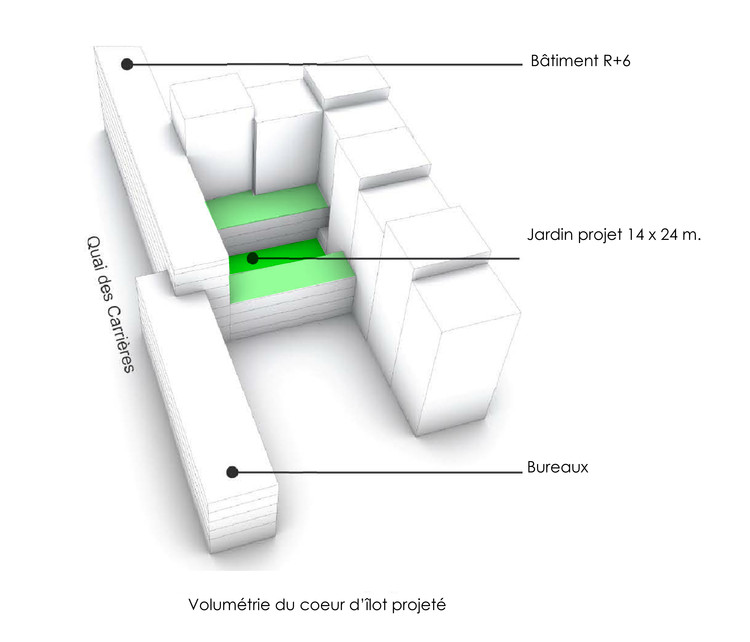 Diagrama