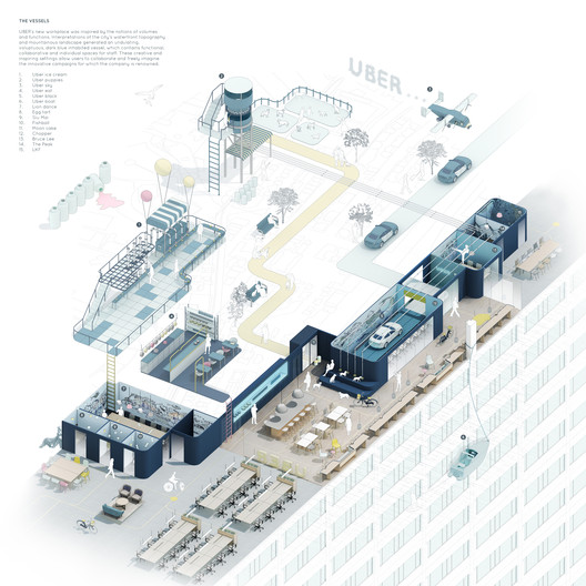 香港Uber办公空间设计 / Bean Buro Team