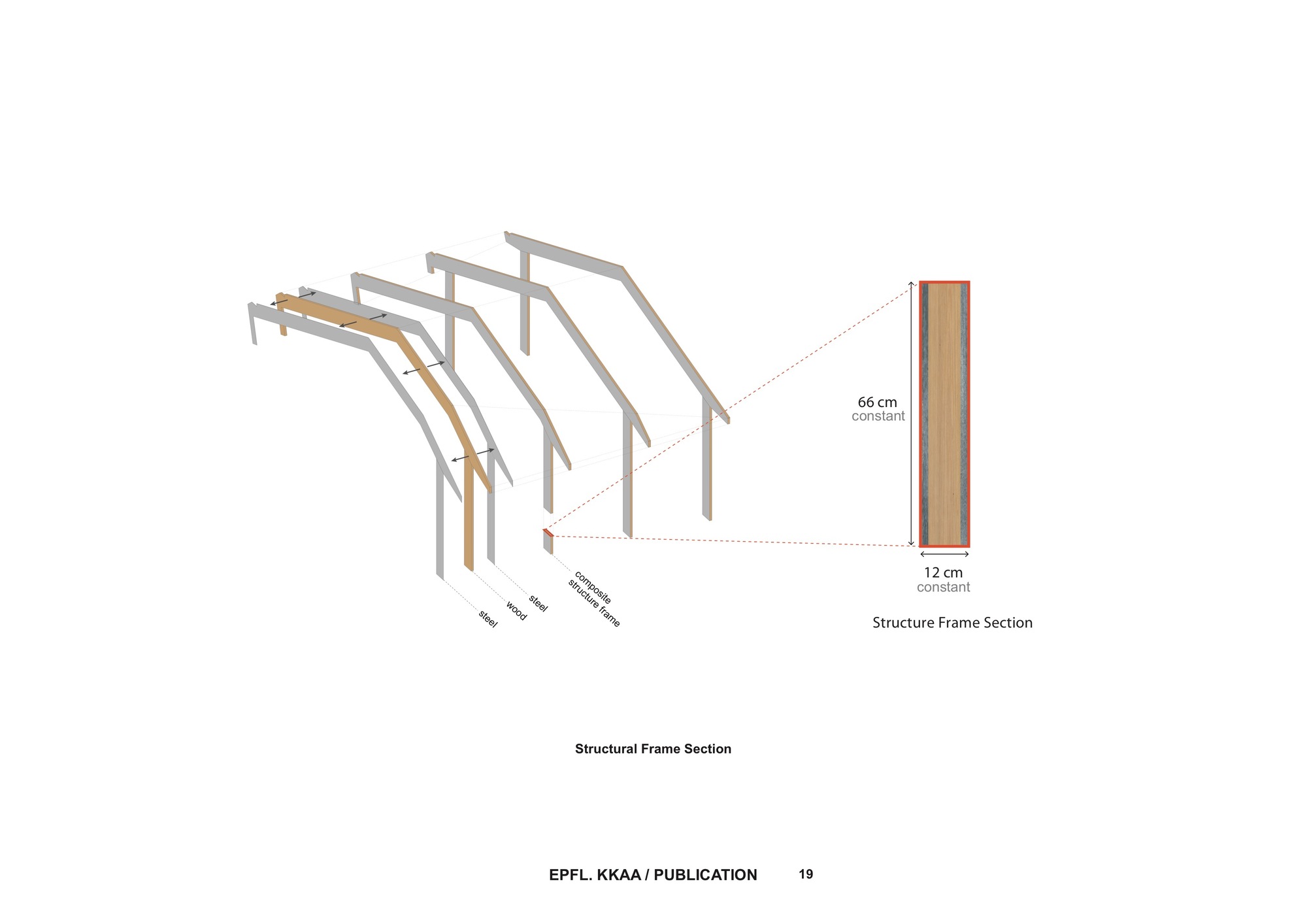 Gallery of Under One Roof / Kengo Kuma & Associates - 41