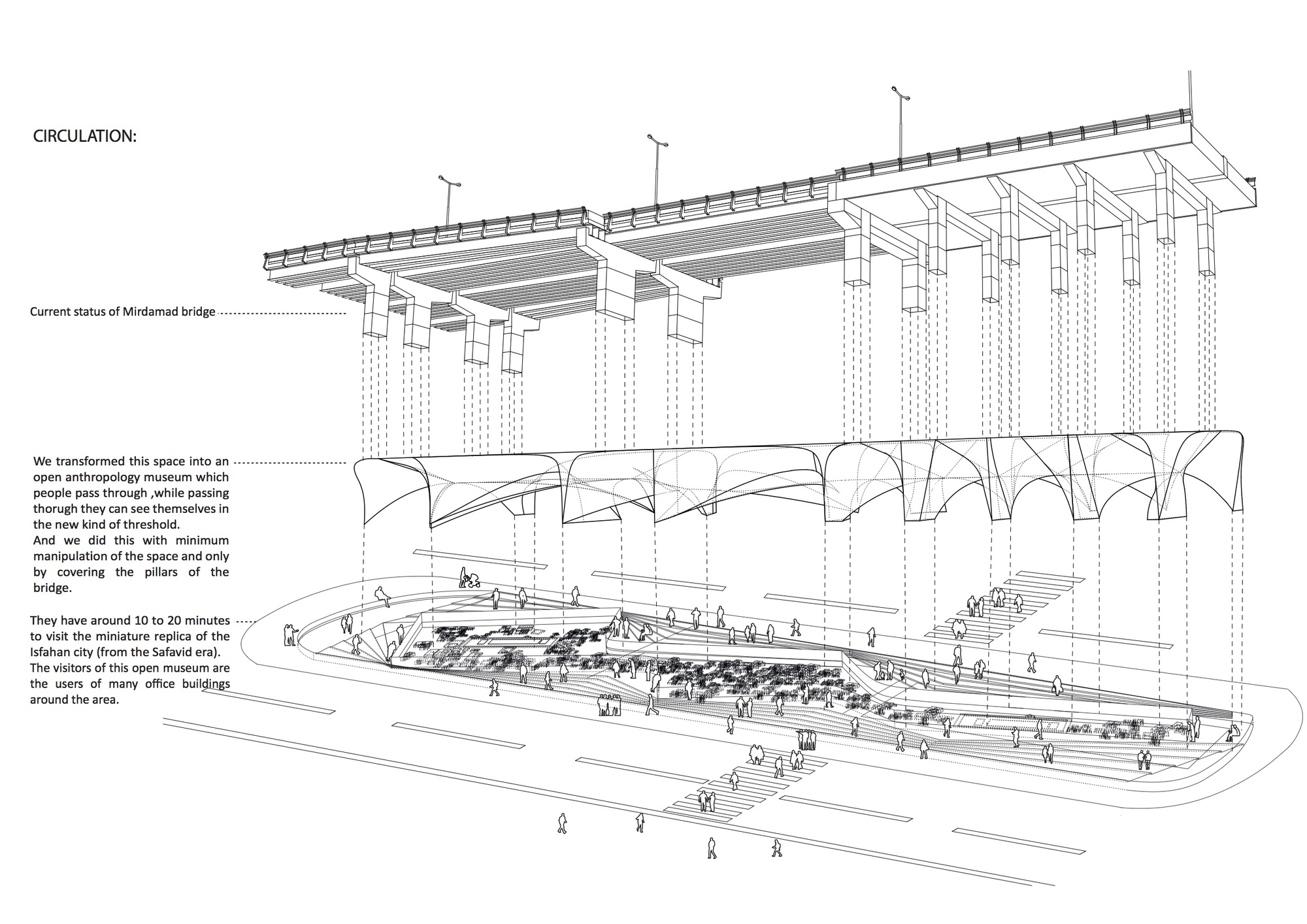 Gallery of CAAT Studio Transforms Bridge into Museum in Iran - 9