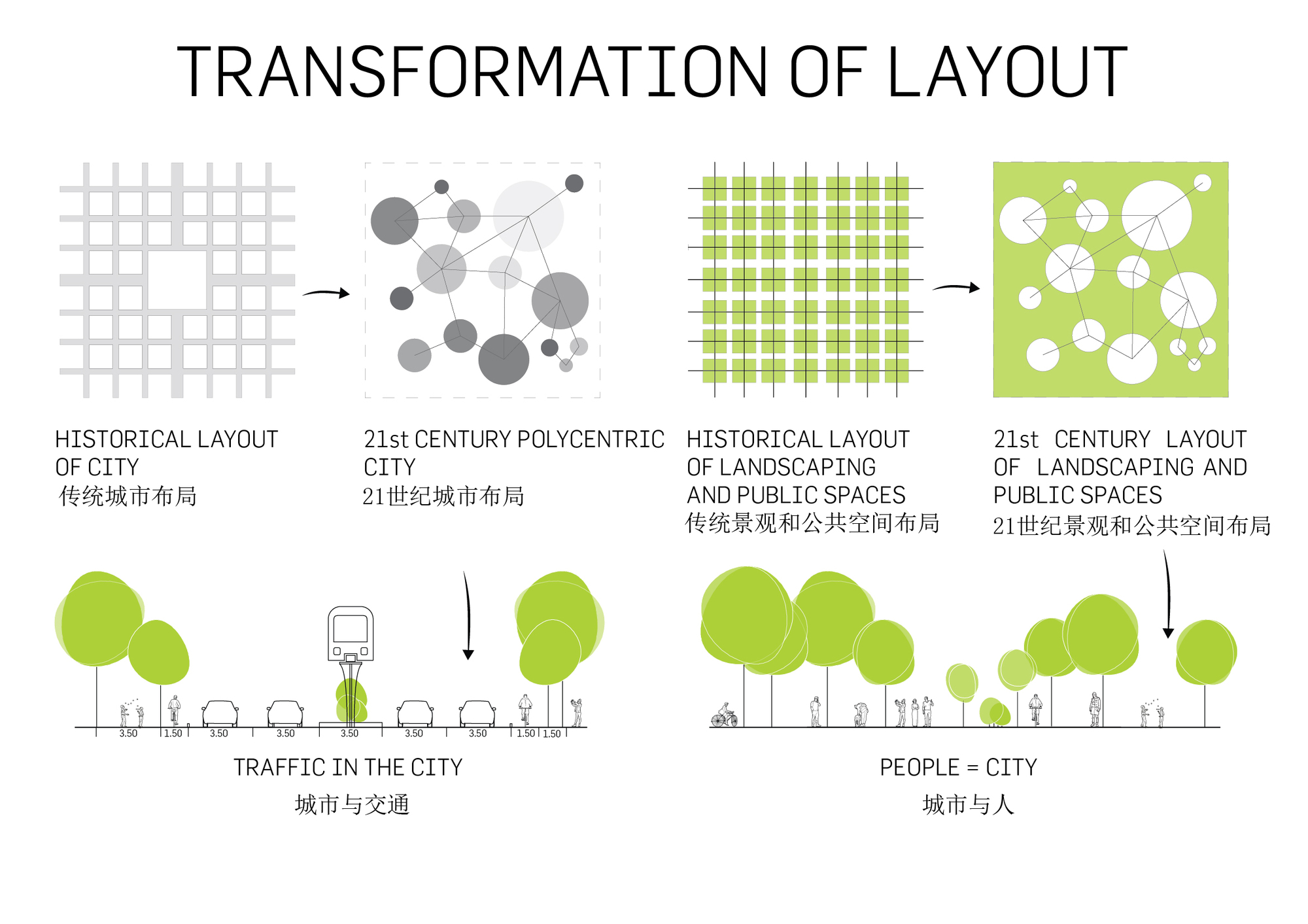 Gallery of LAVA Reveals Lush Alternate Scheme for Malaysian Forest City
