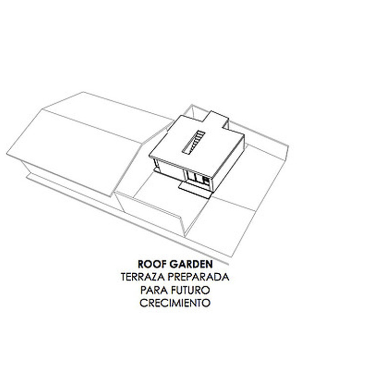 Diagrama Axonométrico
