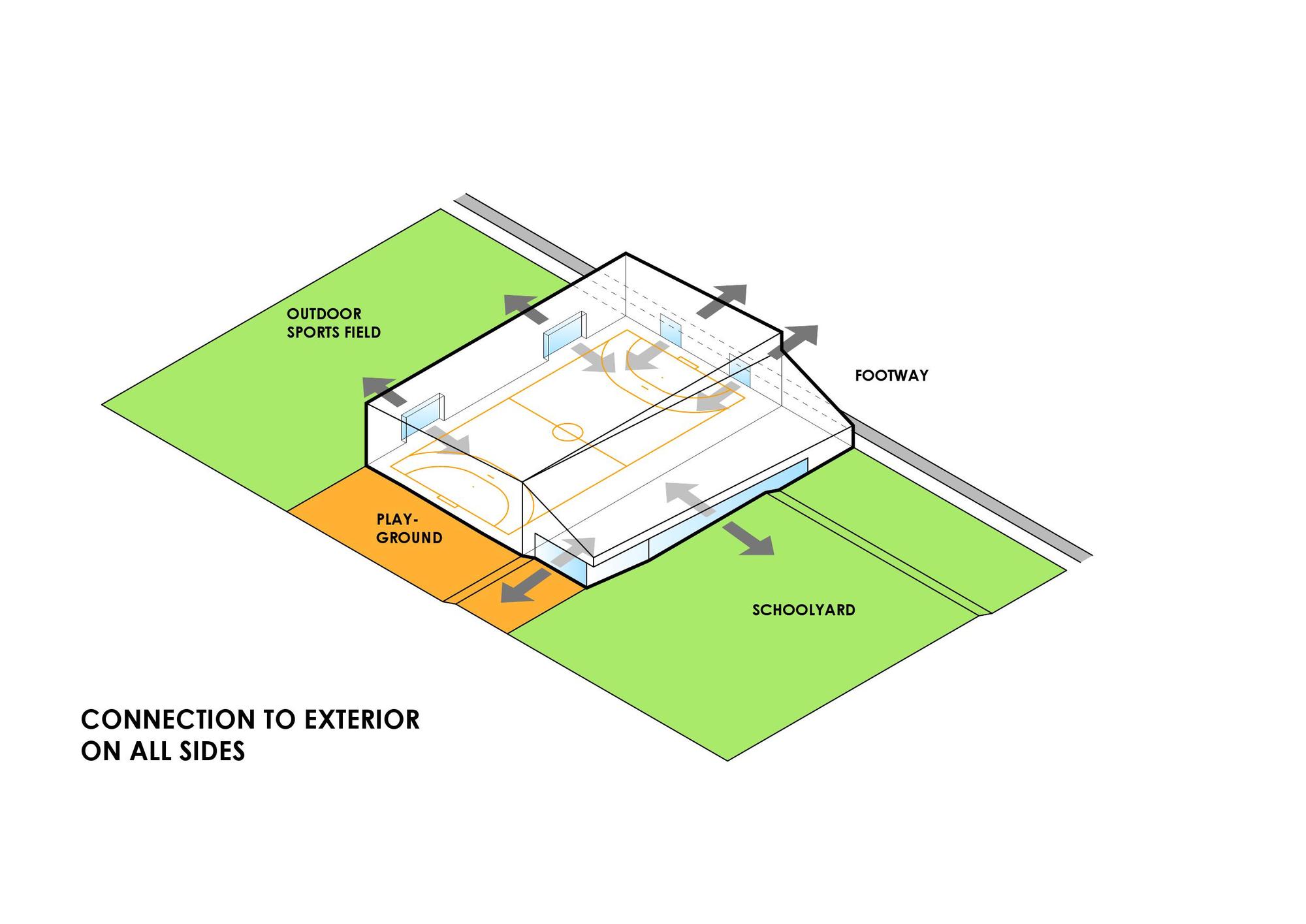 Rotebro 画廊 Rotebro 体育馆 / White Arkitekter - 18