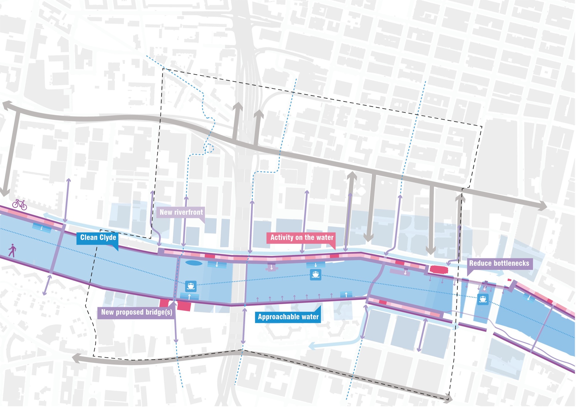 The Glasgow Model: A Blueprint for Austinites?