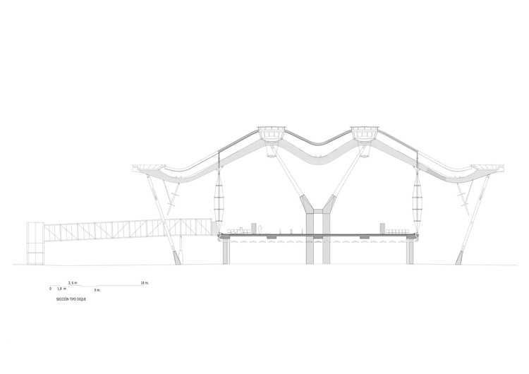 Section