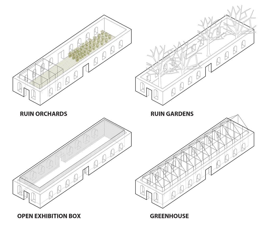 Gallery of Openact Architecture Envisages Ecologically-Driven Research Park As Bandirma's Future Hub - 12