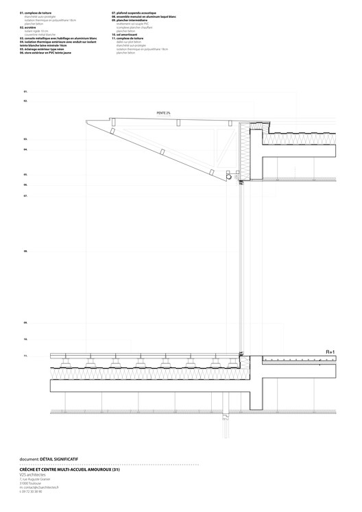 Guardería en Toulouse / V2S architectes + OECO Architectes - Imagen 10 de 10