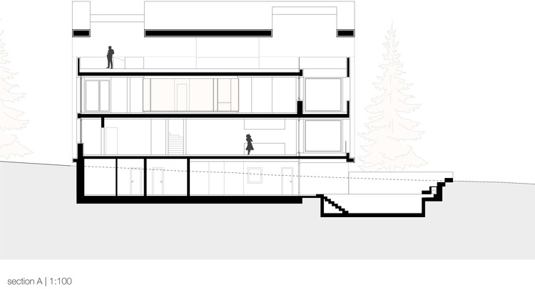 Section