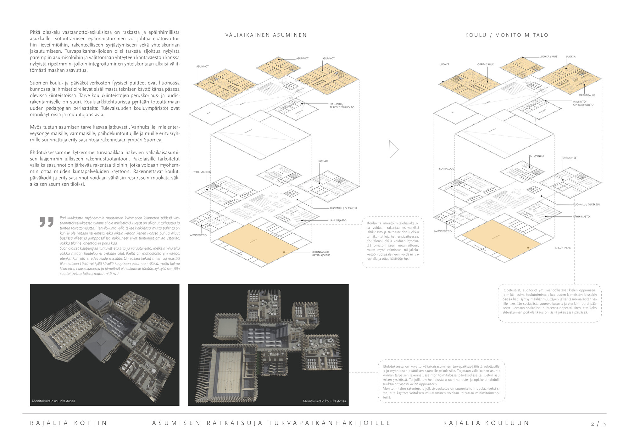 Gallery of 7 Architectural Solutions for Asylum Seekers Shown by the ...