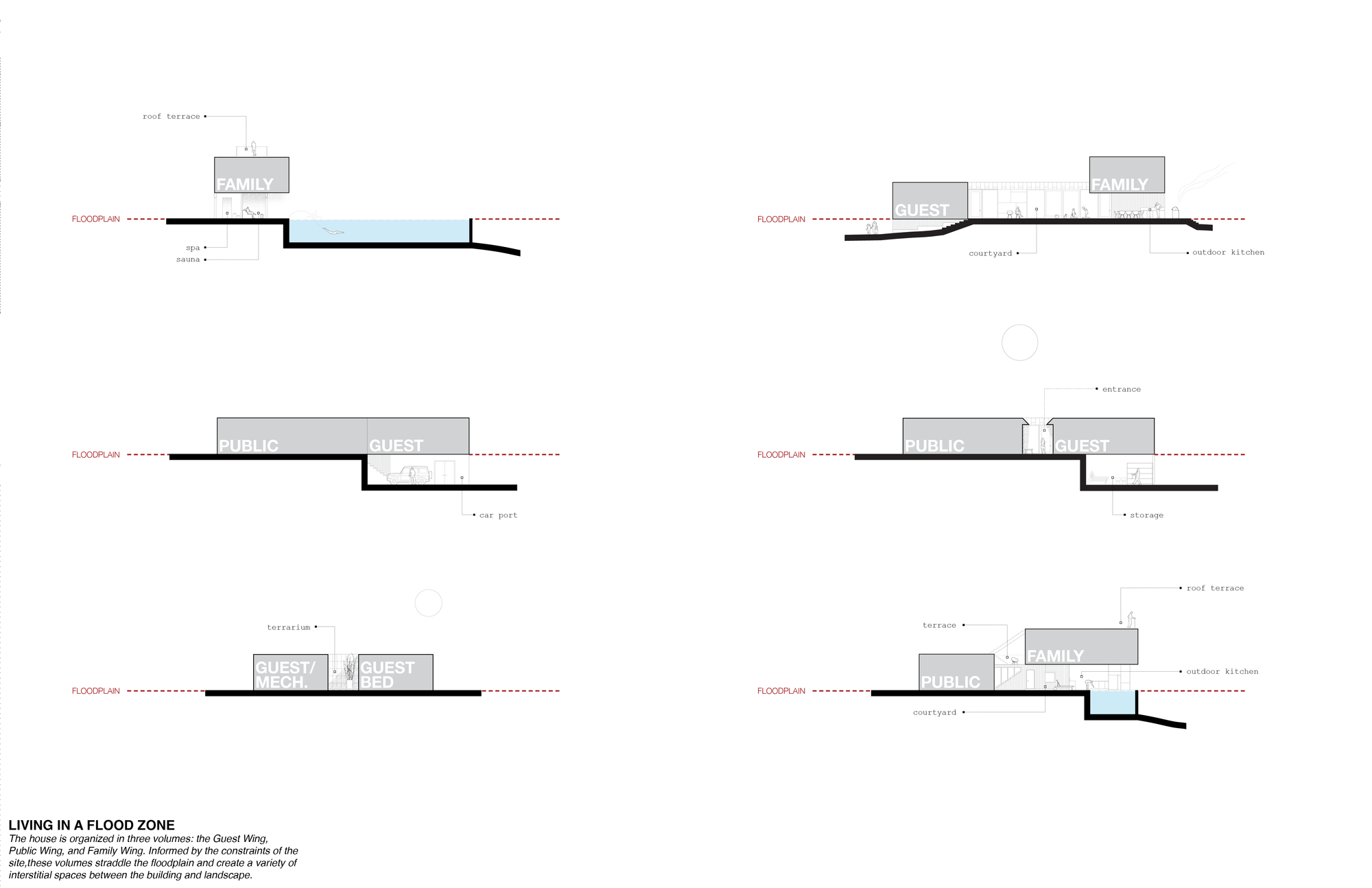 Gallery of Watermill House / Office of Architecture 23