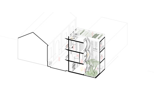 解决哈瓦那住房危机——保障性住房与旅游业的结合
