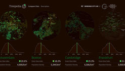 麻省理工发布 Treepedia 地图显示各大城市树木覆盖率