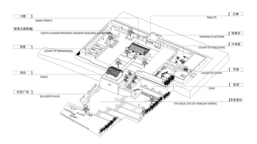 五龙庙环境整治设计 / 王辉｜都市实践 - 23 的图像 27