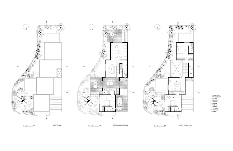 Plans