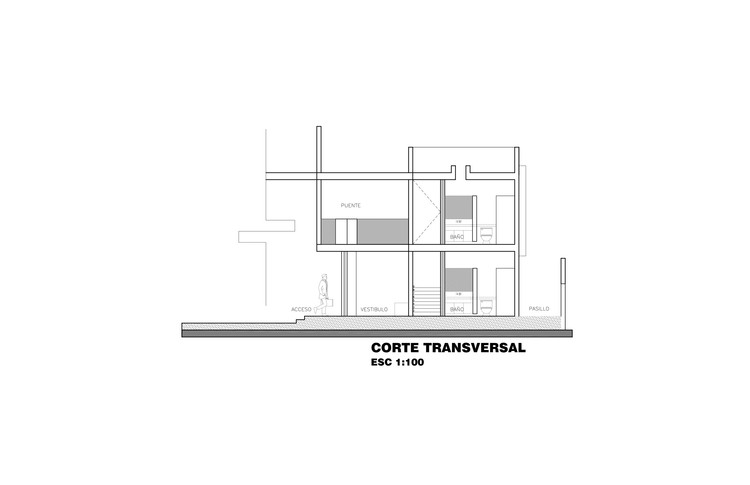 Corte Transversal