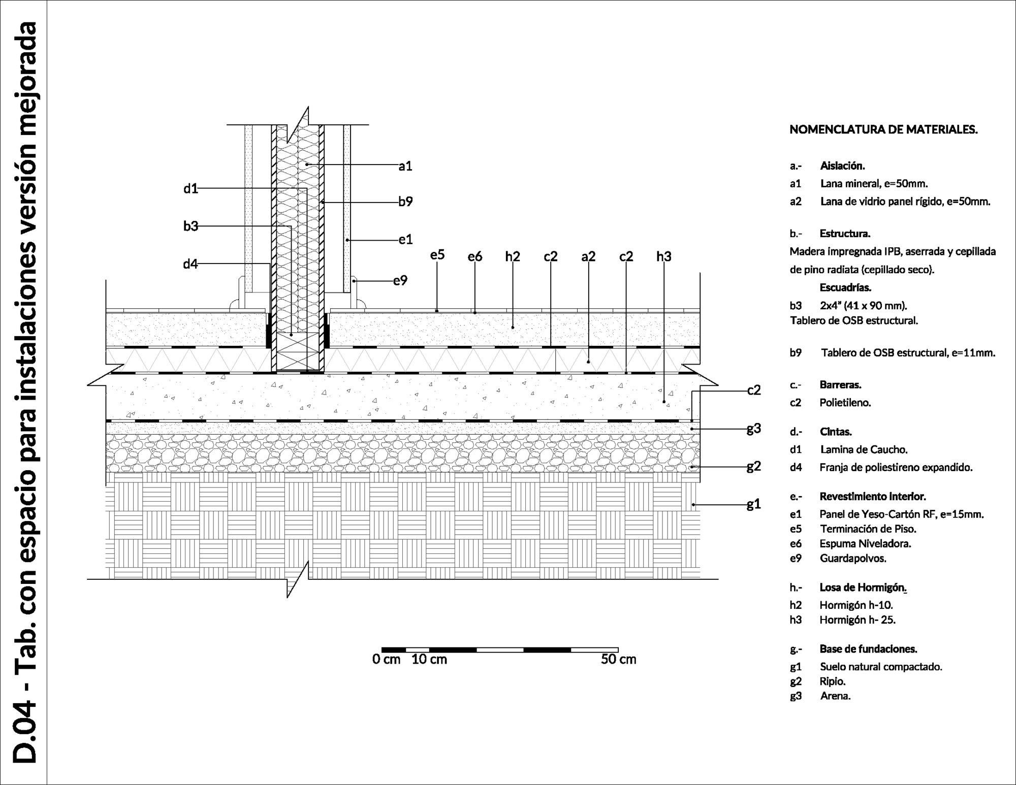 Galería de De cimientos a techumbres 10 soluciones constructivas en