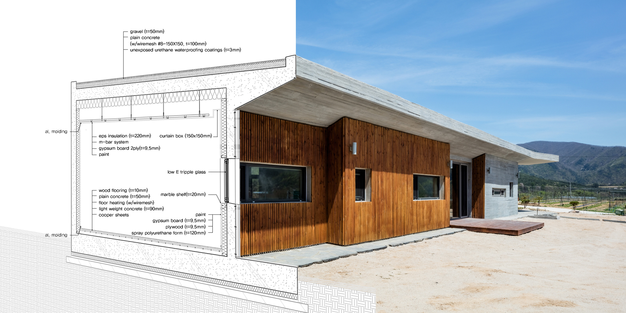 Be architect 2. Be architect 2. Домик с внутренним двориком. Футуризм архитектура строгие формы. Bim revit.