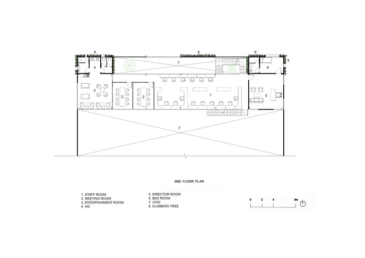 Second Floor Plan