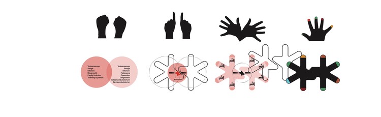 Concept Diagram. Image Courtesy of 3XN