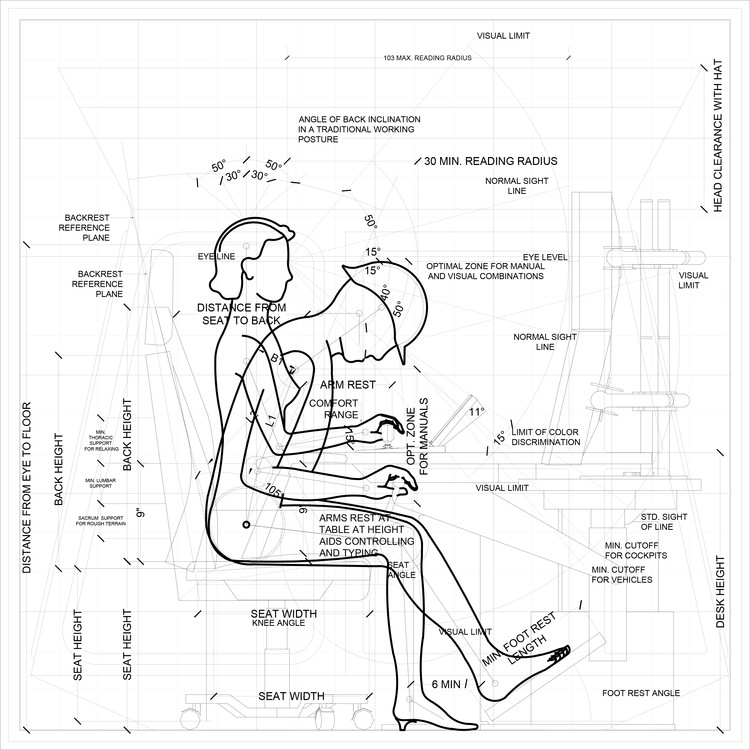 Pavilhão holandês na Bienal de Veneza 2018 explora modos alternativos de vida, trabalho e lazer, Anthropometric Data: Crane Cabin Operator vs Remote Control Operator. Image © Het Nieuwe Instituut