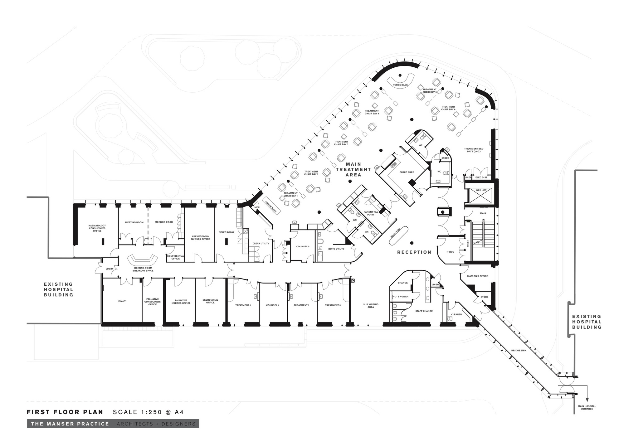 gallery of ngs macmillan unit the manser practice 12 daily plan