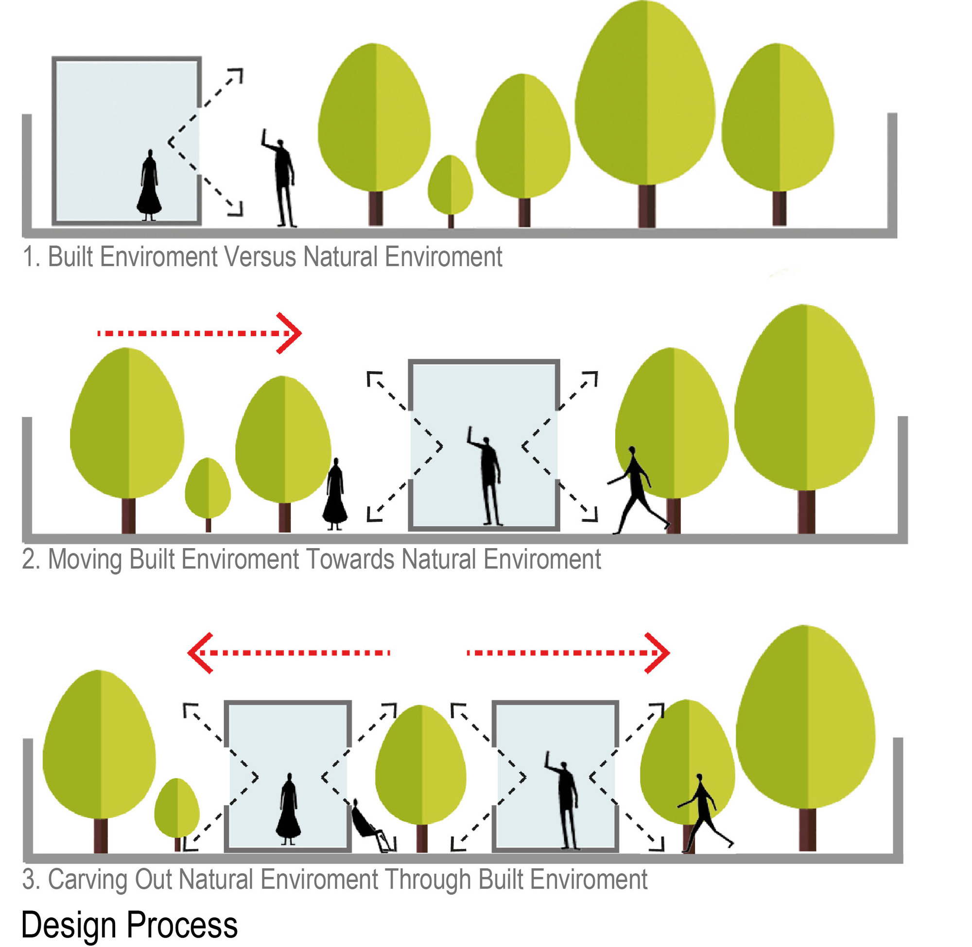 Gallery of Through Gardens House / BAM Architects Office - 25