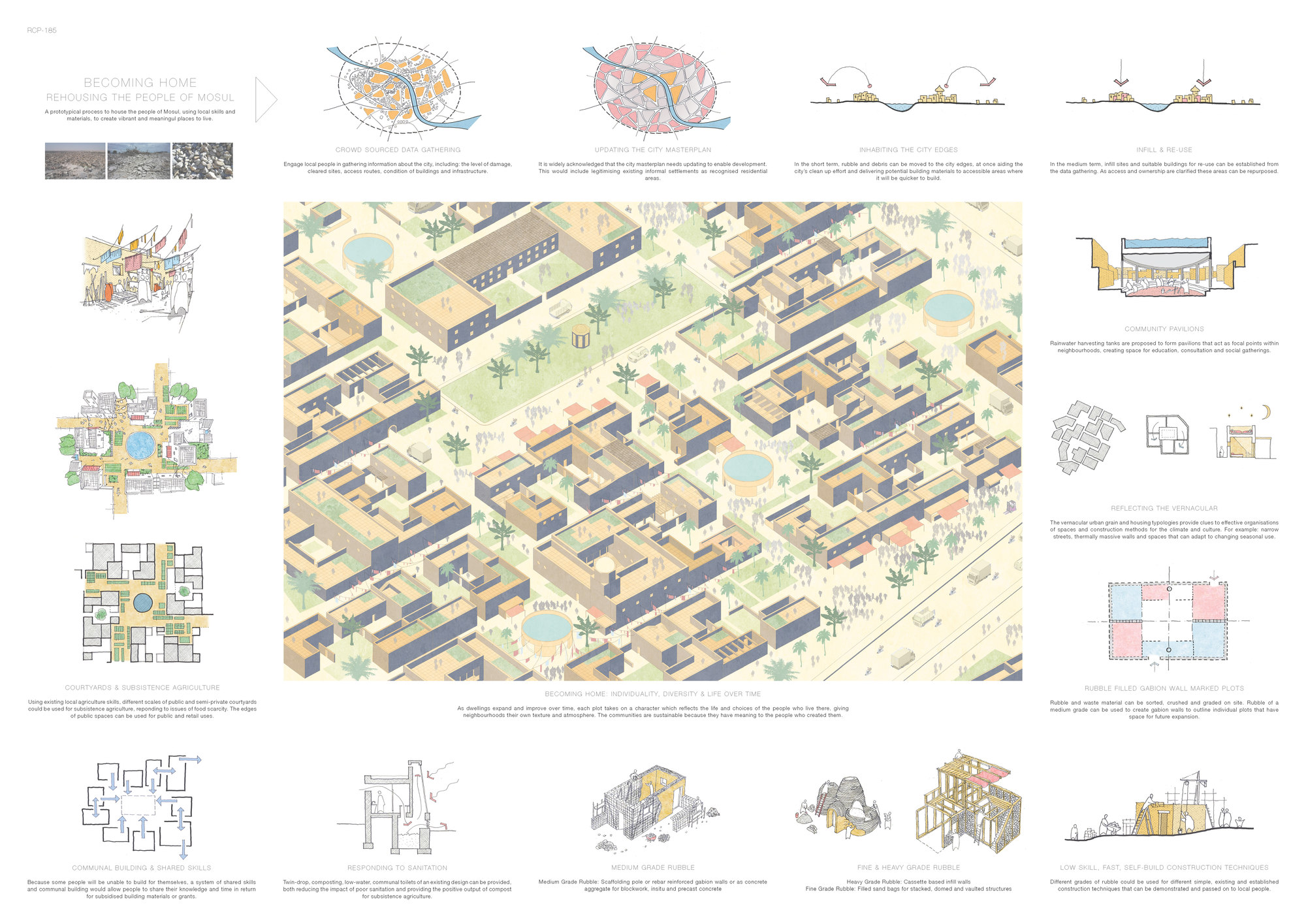 Gallery of Winners of the Mosul Housing Competition Address the Housing
