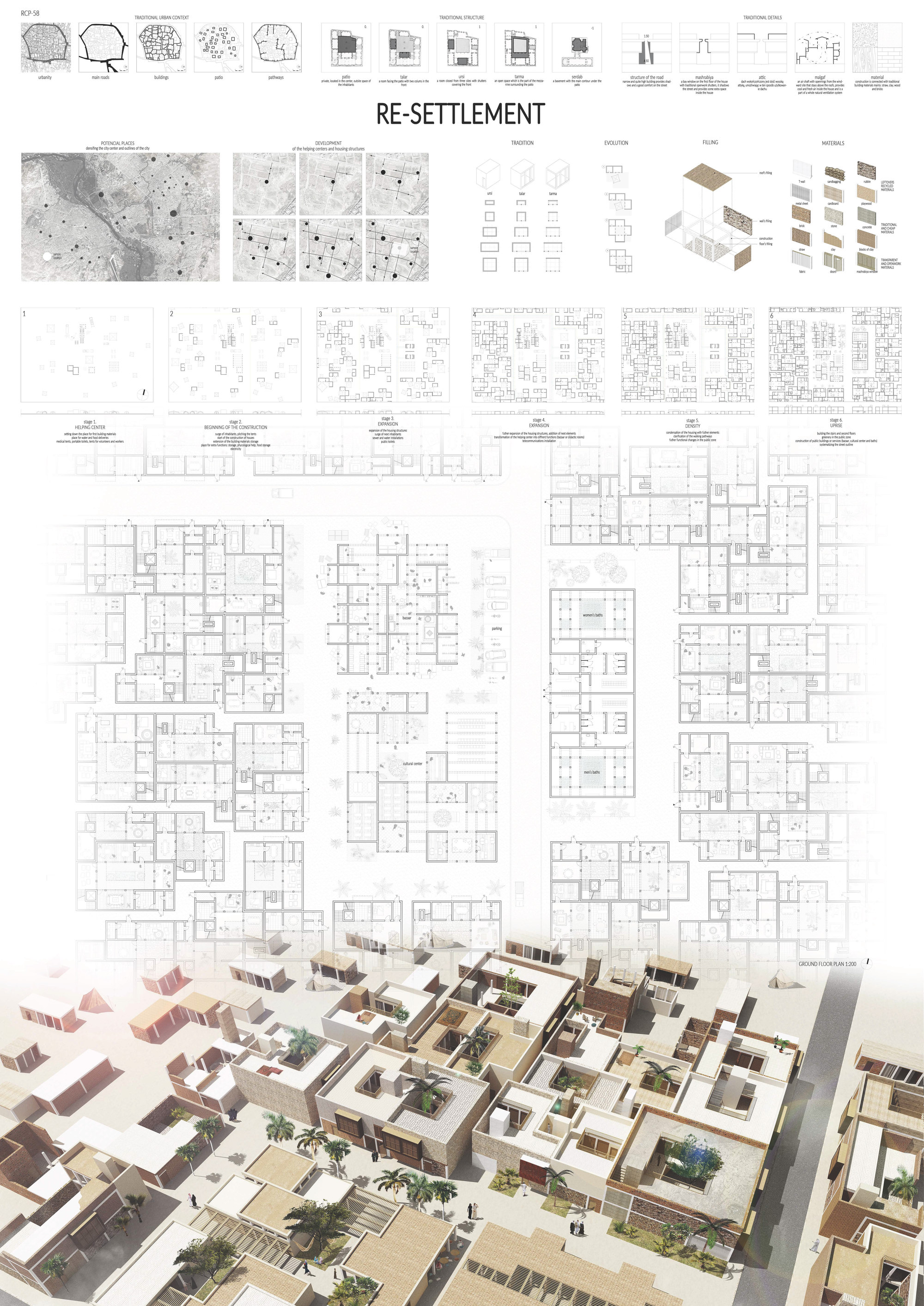 Gallery of Winners of the Mosul Housing Competition Address the Housing