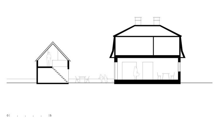 Section