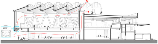 Gymnasium of New Campus of Tianjin University / Atelier Li Xinggang Gymnasium of New Campus of Tianjin University / Atelier Li Xinggang - Image 26 of 29