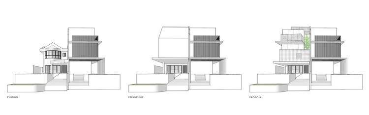 Diagramas - Secuencia