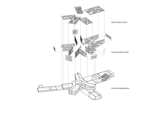 南开大学津南校区学生活动中心 / 麟和建筑工作室