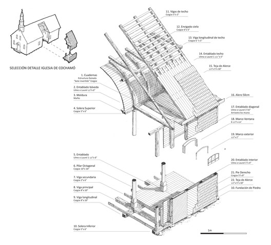 Os melhores desenhos de arquitetura de 2017 - Imagem 89 de 126