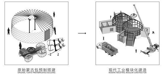 Centro de Visitantes Mulan Weichang / HDD Centro de Visitantes Mulan Weichang / HDD - Imagem 58 de 77