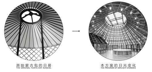 Centro de Visitantes Mulan Weichang / HDD Centro de Visitantes Mulan Weichang / HDD - Imagem 55 de 77