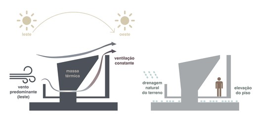 Learning from Nature: Discover the Votu Hotel Project Learning from Nature: Discover the Votu Hotel Project - Image 23 of 27