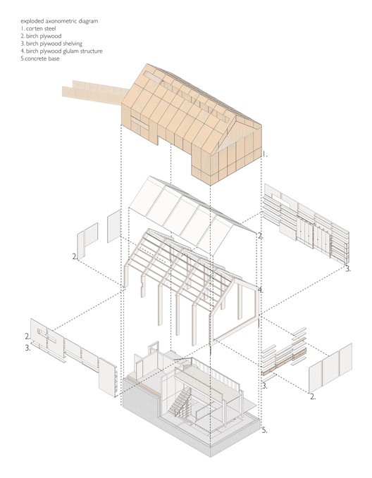 Exploded Axonometric