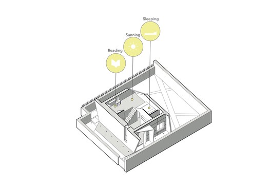 Casa em Latitude Alta / hyperSity architects - Imagem 35 de 41